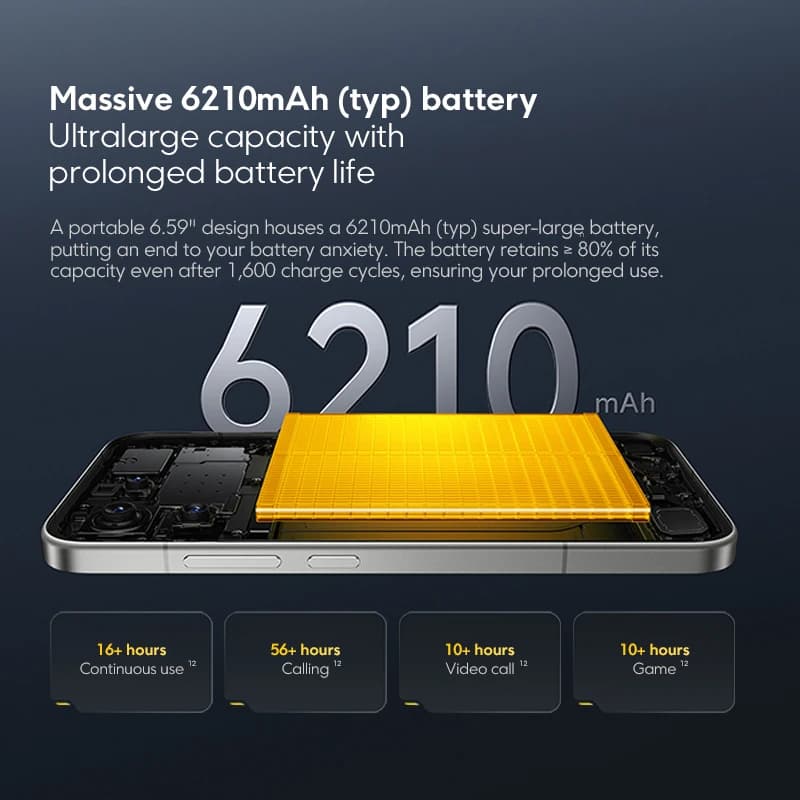 POCO F8 Pro 5G Global Version Smartphone Snapdragon® 8 Elite 6.59" 120Hz POCO HyperRGB AMOLED Display 50MP 6210mAh - 2