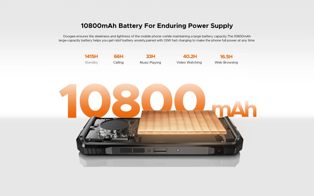 هاتف DOOGEE SPUNK PRO الذكي 6.6 بوصة FHD+ 90 هرتز أندرويد 14 ذاكرة وصول عشوائي 20 جيجابايت + 12 جيجابايت ذاكرة قراءة فقط 512 جيجابايت بطارية 10800 مللي أمبير في الساعة شحن سريع 33 واط كاميرا 50 ميجابكسل ذكاء اصطناعي 128 ديسيبل - 5