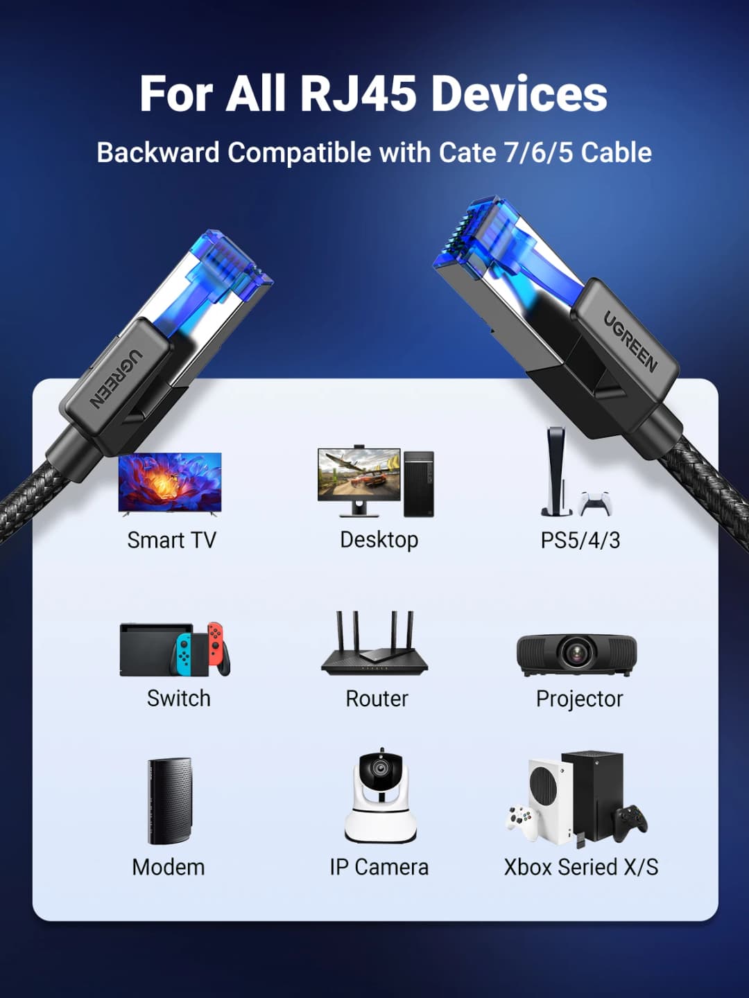 كابل إيثرنت UGREEN CAT 8 عالي السرعة مضفر 40 جيجابت في الثانية 2000 ميجاهرتز سلك شبكة لان RJ45 محمي داخلي للراوتر الكمبيوتر PS5 المودم Xbox - 6