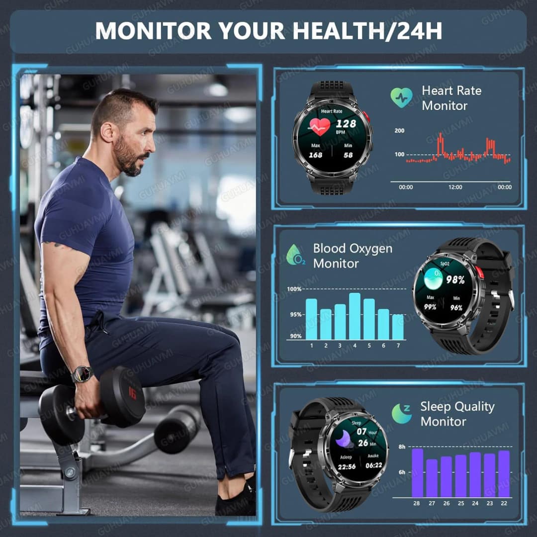 2026 New T-Rex3 Pro 1100mAh Battery Smart Watch GPS path 5ATM Waterproof Sports Run tracker Outdoors Compass Military Smartwatch - 4