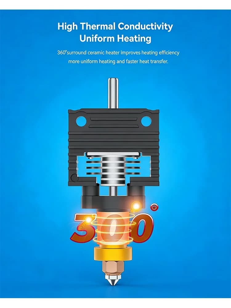 Creality 2025 K1 SE/K1C/K1/K1 Max Hotend Ceramic Heating Block Kit,Terminal with Buckle,Official New Version K1 Series Nozzle Ki - 2