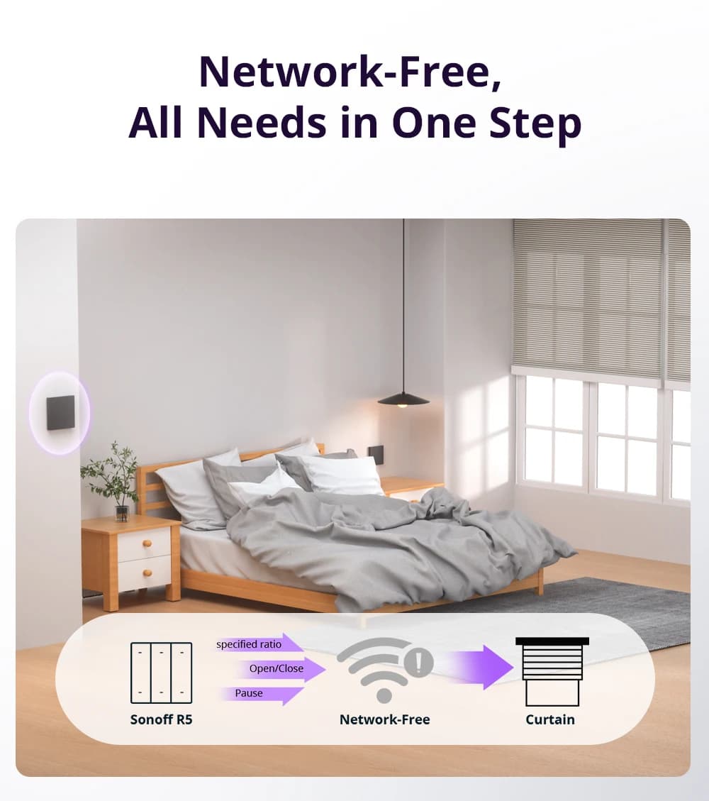 SONOFF MINI-RBS Smart Curtain Roller Shutter Switch Deviation Calibration Smart Scheduling and Exact Control via Matter ALexa - 4