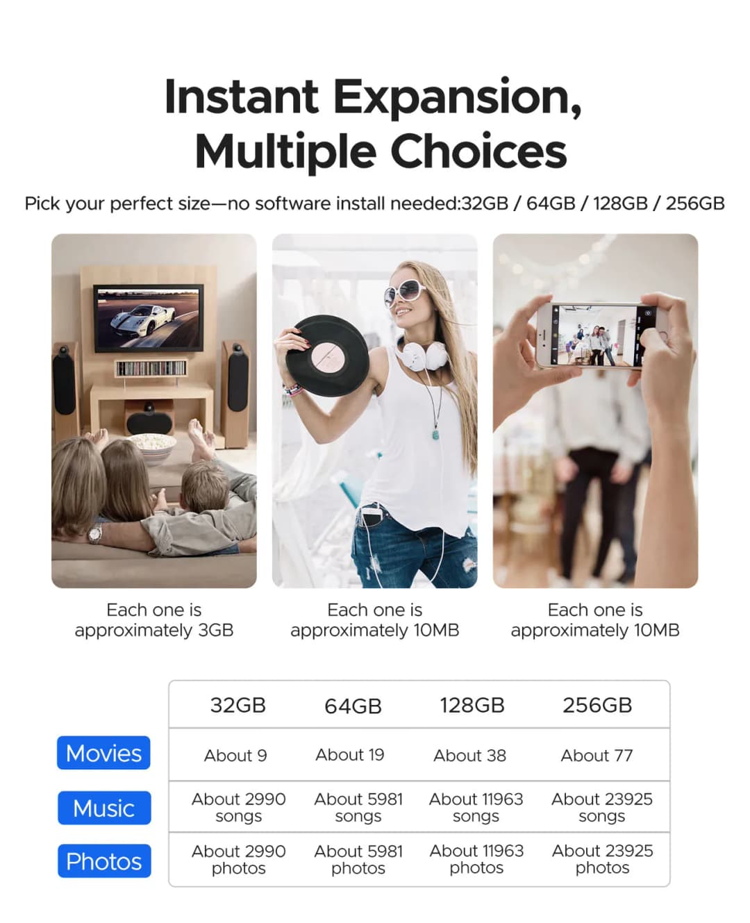 محرك أقراص فلاش مزدوج من ORICO بسرعة عالية مع واجهتين Type C وUSB A مناسب لـ MacBook وأجهزة Android - 6