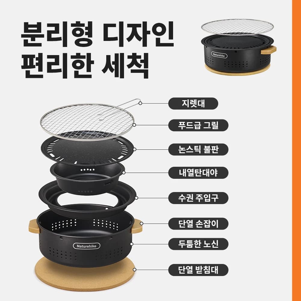 معدات التخييم من Naturehike، شواية فحم محمولة، شواية باربيكيو دائرية، موقد كربون للشواء في الهواء الطلق - 5