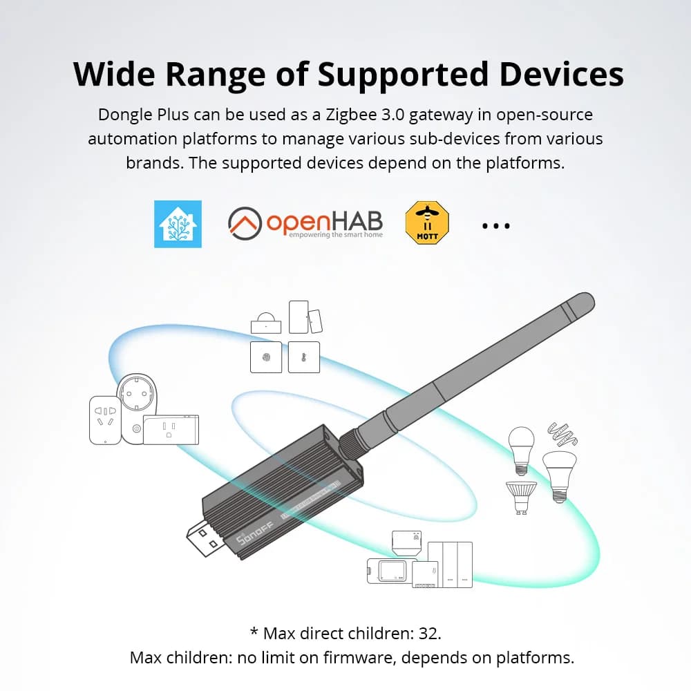 SONOFF ZBDongle-E Zigbee 3.0 USB Dongle Plus Smart Home ZigBee Wireless Gateway Support Home Assistant ZHA openHAB Zigbee2MQTT - 4