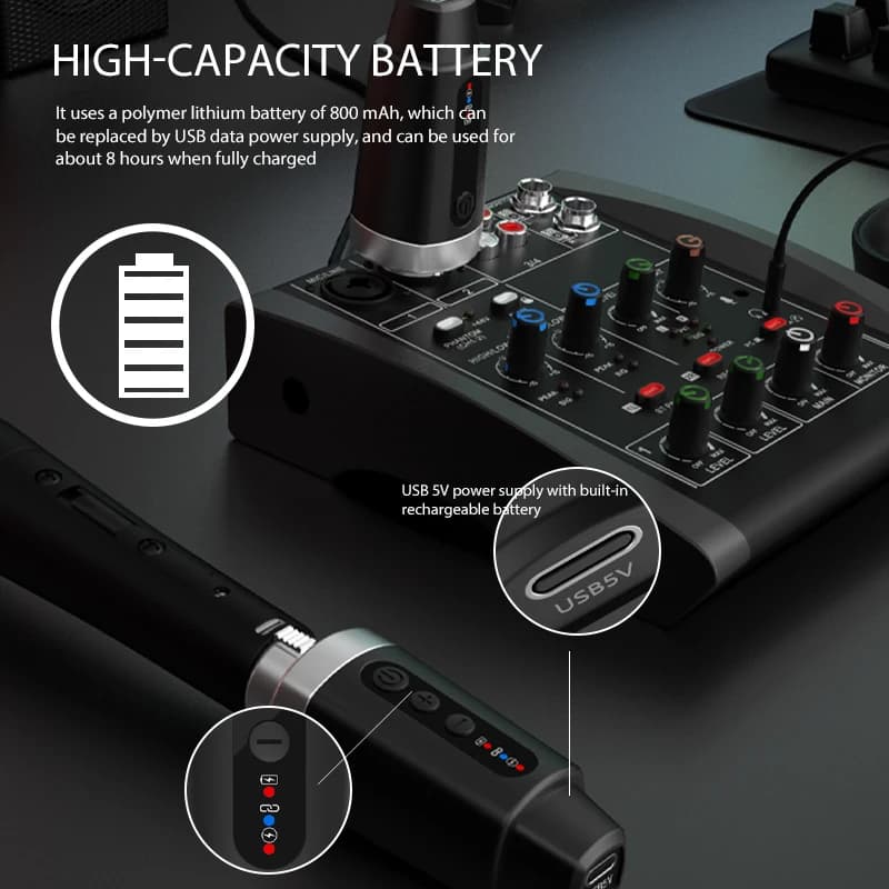 2.4g XLR Wireless Microphone System Transmitter and Receiver Suitable For Dynamic Microphones and 5V Condenser Microphones(M-04) - 3