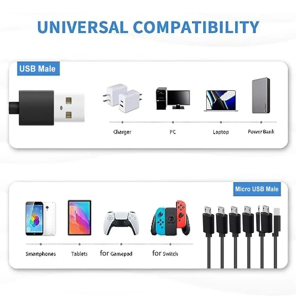 كابل شحن متعدد 1 إلى 6 مايكرو USB، USB A 2.0 إلى 6 مايكرو USB، فاصل كابل للهواتف والأجهزة اللوحية أندرويد والمزيد - 4