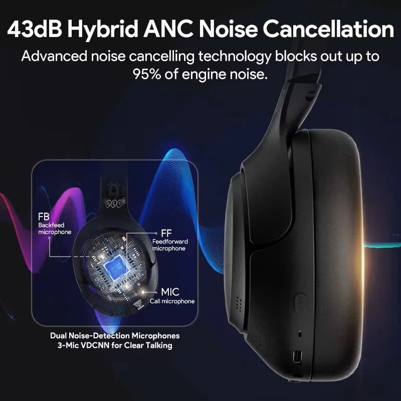 سماعات رأس QCY H3 ANC صوت عالي الدقة لاسلكية بلوتوث 5.4 سماعات فوق الأذن 60 ساعة 43dB إلغاء ضوضاء نشط هجين - 2