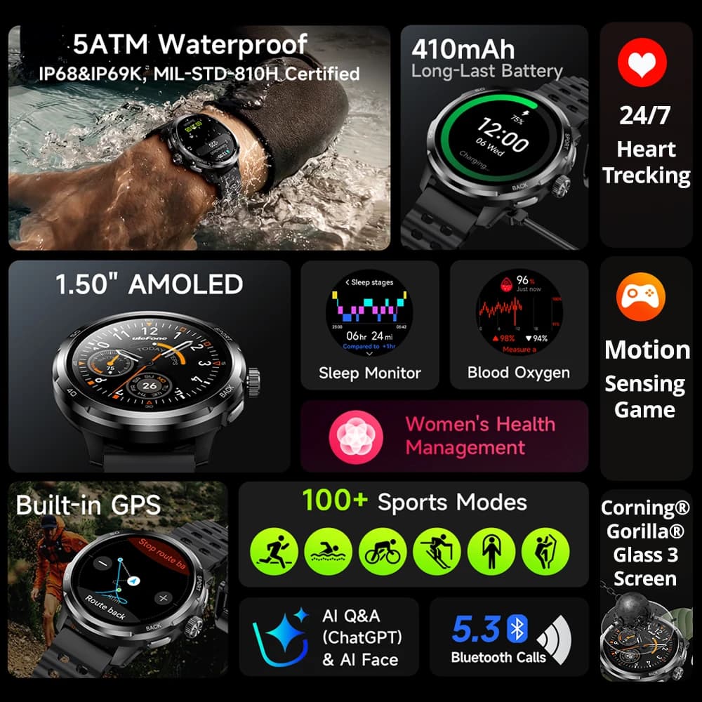 ساعة Ulefone Armor Watch Pro الذكية بشاشة AMOLED مقاس 1.5 بوصة، مع نظام تحديد المواقع المدمج، ومراقب لمعدل ضربات القلب، ساعة رياضية ذكية للرجال والنساء - 2