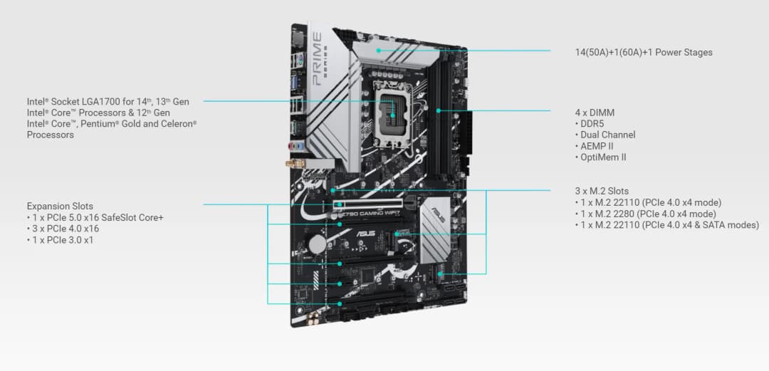 لوحة أم ASUS Z790 GAMING WIFI7 بمقبس LGA1700 ومعالج DDR5 7200 (OC) وذاكرة وشريحة Z790 ATX - 3