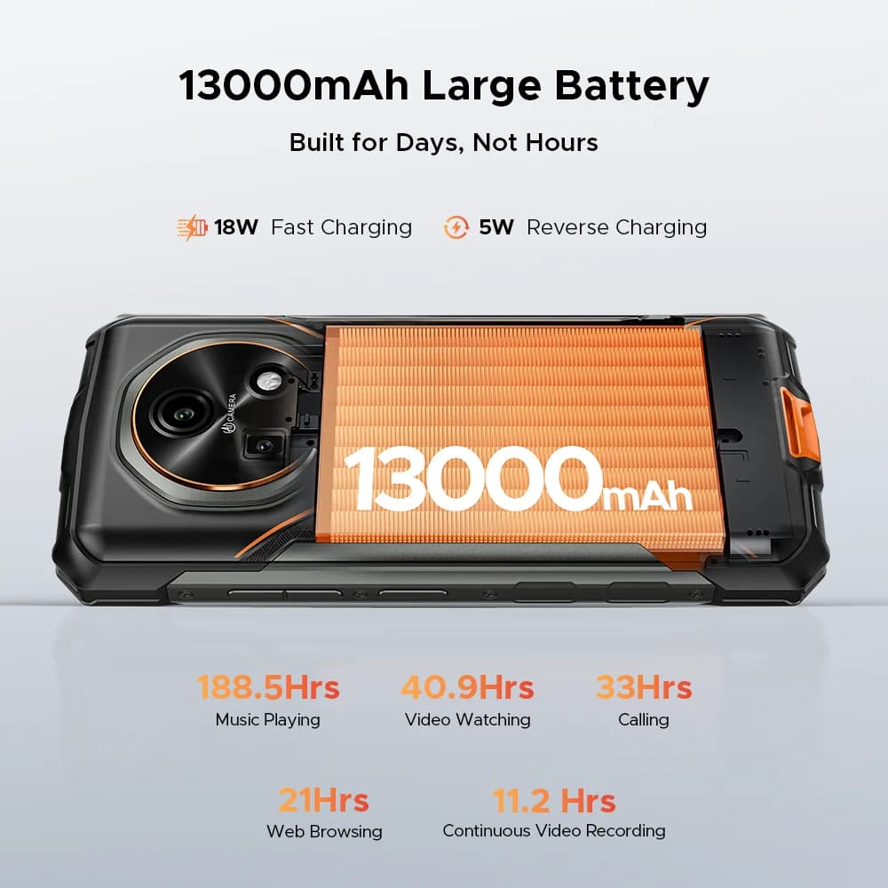 هاتف DOOGEE Fire 7 5G متين مع تقنية Gemini AI، بطارية 13000 مللي أمبير، شاشة 6.6 بوصة، كاميرا 64 ميجابكسل، معالج Dimensity 6300، نظام أندرويد 15 مع تقنية NFC - 5