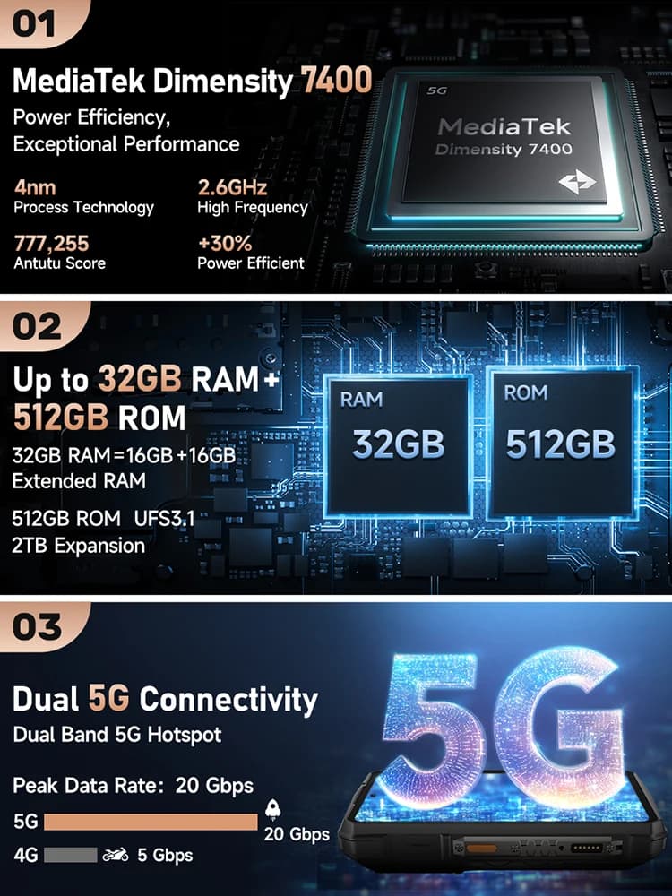 هاتف Ulefone Armor 29 Pro 5G AI متين 21200 مللي أمبير في الساعة 120 واط 64 ميجابكسل رؤية ليلية 6.67 بوصة 120 هرتز ذاكرة قراءة فقط 512 جيجابايت هاتف محمول MTK Dimensity 7400 - 3
