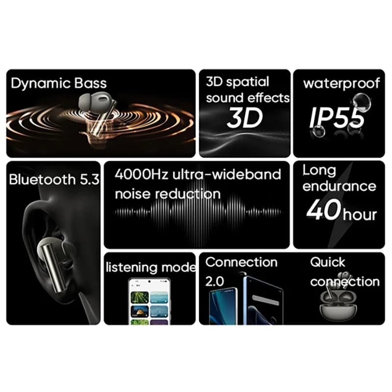 الإصدار العالمي ريالمي بادز اير 6 برو سماعة بلوتوث 5.3 هاي ريز إل داك بطارية 20 ساعة تخفيض ضوضاء 50 ديسيبل سماعة رأس لاسلكية 2.0 - 3