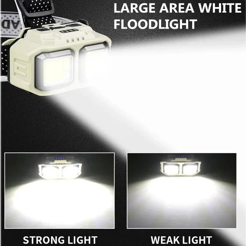 COB LED Powerful Headlamp USB Rechargeable Head Torch USB Rechargeable Waterproof Outdoor Camping Fishing Hunting Search Lantern - 3