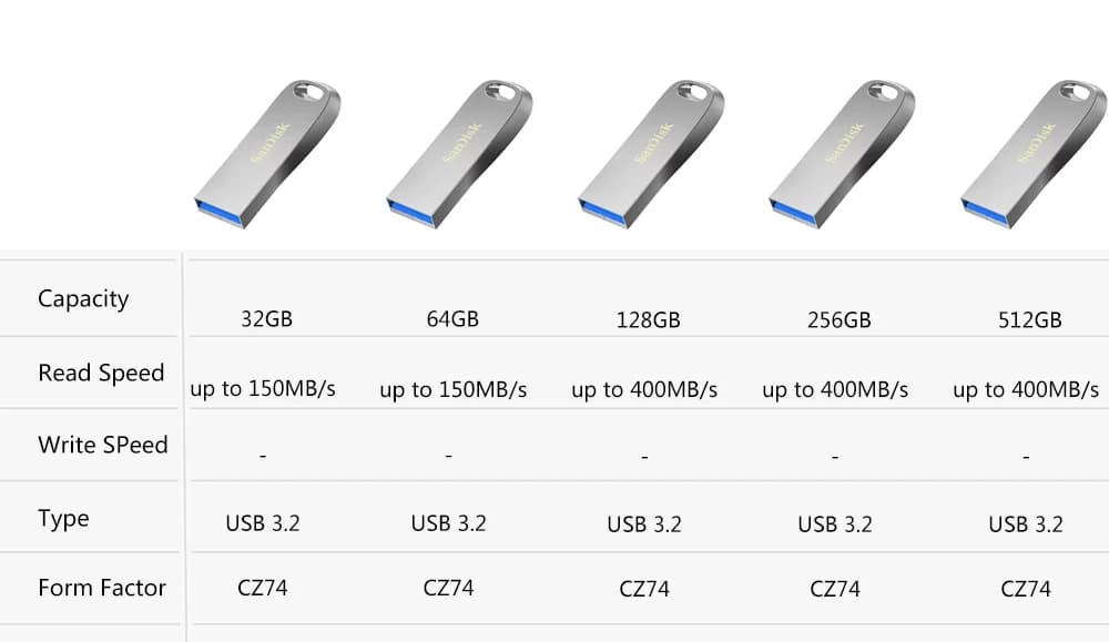 Sandisk USB 3.2 Mini Pendrive 128gb 64gb 32gb 256gb USB Flash Drive 512GB 16GB 400M Pen Drive USB Flash Stick Disk on Key Memory - 2