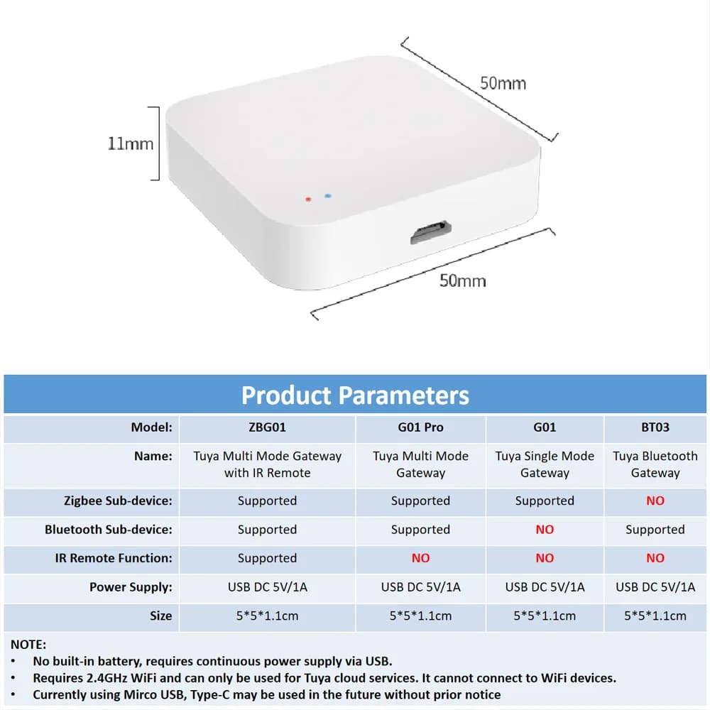 Tuya Zigbee Hub  Wireless Multi Mode Gateway For Smart Home Automation for ZigBee Devices Via Smart Life - 2