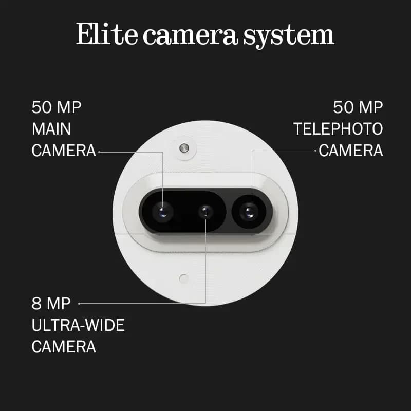Nothing Phone (3a) 6.77 inch Flexible AMOLED Snapdragon 7s Gen 3 5G 5000 mAh 50W Charging 12GB+256GB - 5