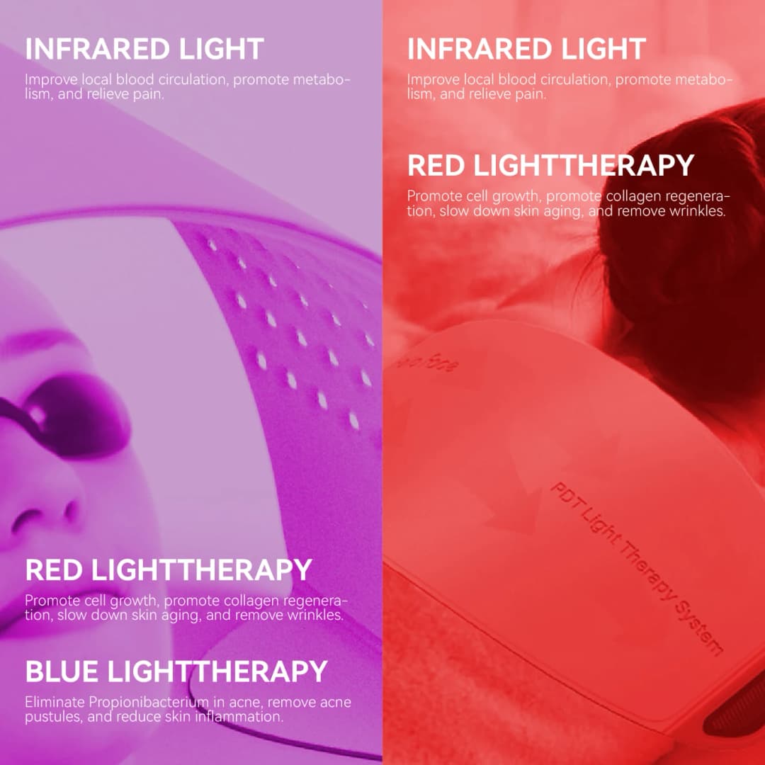 Hello Face 850nm Near Infrared PDT Light Therapy Mask 510K L6 720PCS LED Photon Beauty Device Red Light Face Mask Body Skin Care - 4