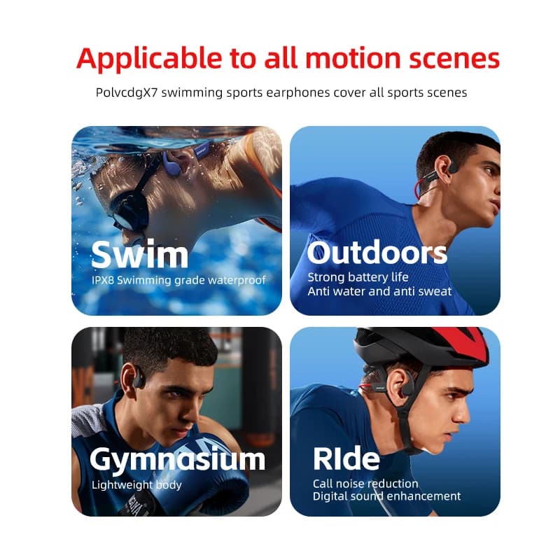 POLVCDG X7 Bone Conduction Headset IPX8 Open Headset Bluetooth 5.3 Swimming with microphone Waterproof 32GB Memory MP3 2024 new - 4