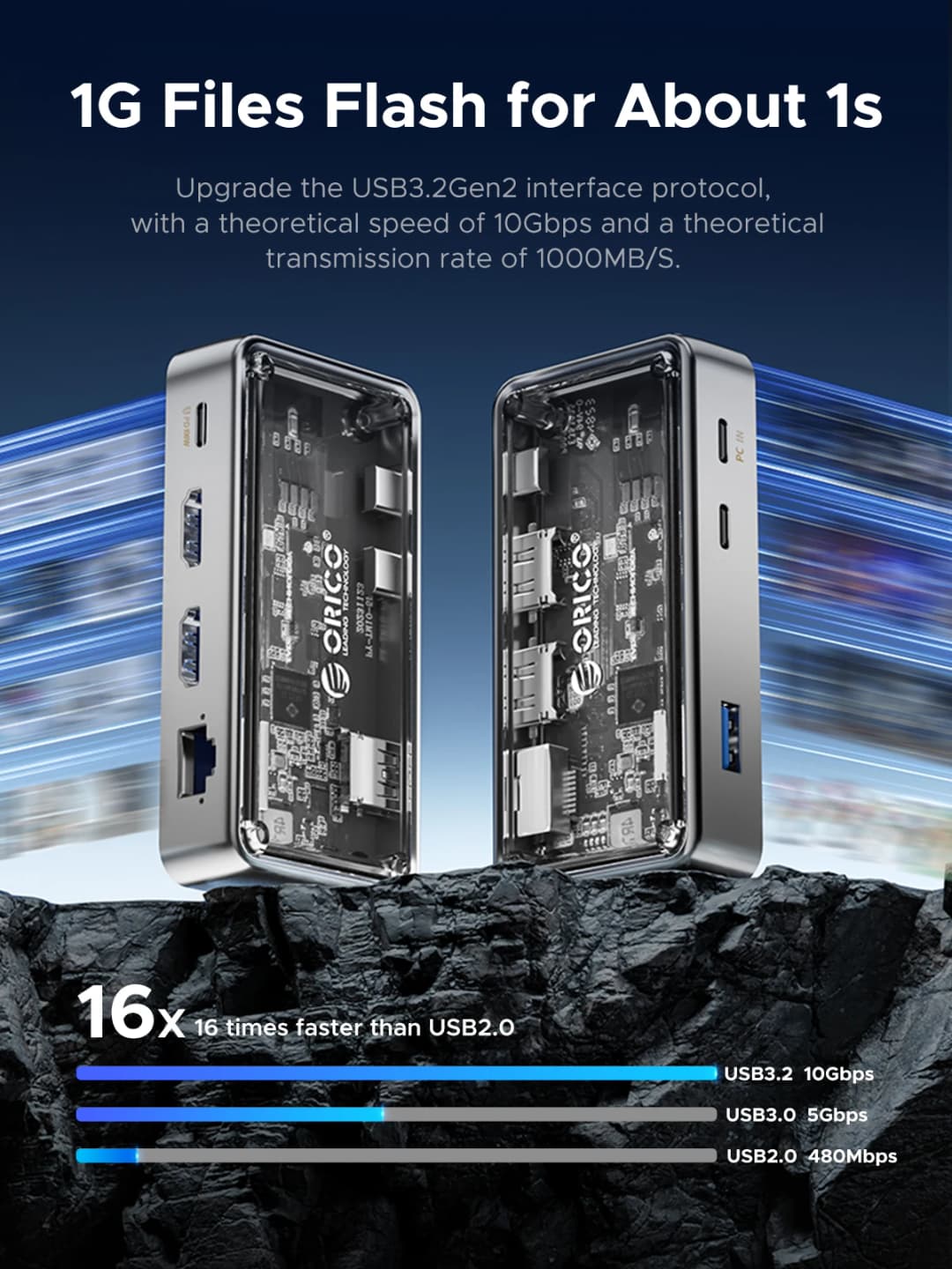 ORICO 10Gbps USB C HUB 4K60Hz Type-C to HDMI-compatible USB 3.0 Adapter Metallic Docking Station for Macbook iPad Pro Laptop Hub - 2