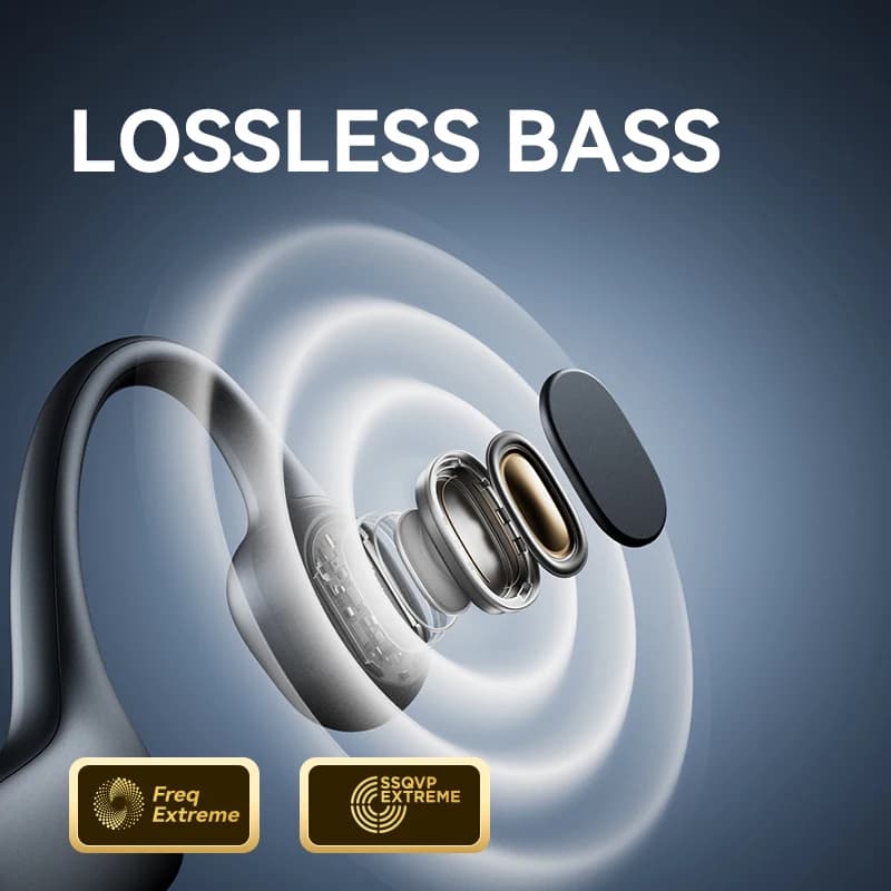 Sanag B21S True Bone Conduction Audífonos Bluetooth Earphones Flash-sale HiFi Sound Headphones Choice Earbuds Wireless Headset - 3