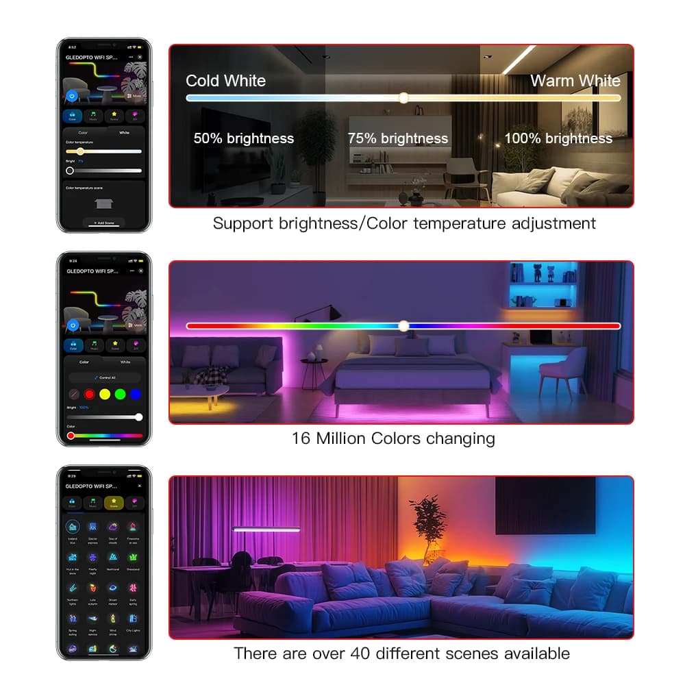 Tuya SPI Pixel LED Controller RGBCCT RGBW RGB Dynamic Light Music Sync WiFi / ZigBee Smart Life Google Assistant Alexa Yandex - 6