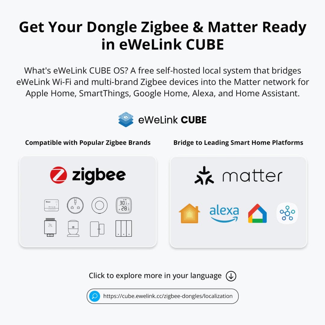 سونوف زد بي دونجل-بي زيغبي 3.0 يو اس بي دونجل بلس بوابة زيغبي عالمية تدعم عبر زد إتش ايه أو زيغبي2ام كيو تي تي سلسلة سونوف زيغبي - 4