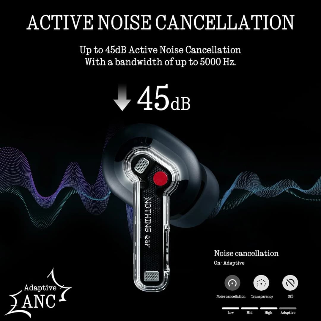 Nothing Ear Wireless Bluetooth Earbuds Active Noise Cancellation IP54 Waterproof 36H Playtime True Wireless Earphones - 3