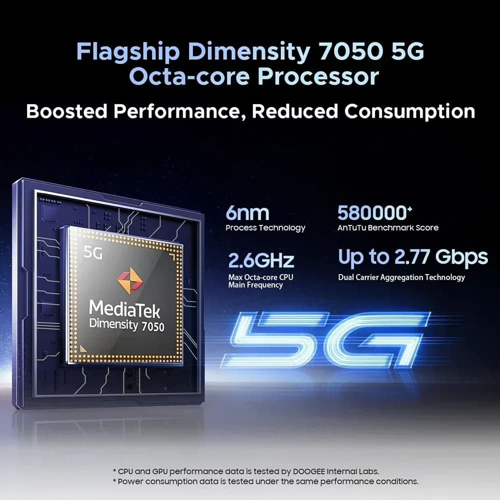 نسخة عالمية DOOGEE S200 هاتف متين 5G بسعة 12 جيجابايت و256 جيجابايت وشاشة 6.72 بوصة بمعدل تحديث 120 هرتز وكاميرا رئيسية بدقة 100 ميجابكسل مع تقنية الذكاء الاصطناعي وبطارية سعة 10100 مللي أمبير ونظام أندرويد 14 وتقنية NFC - 4