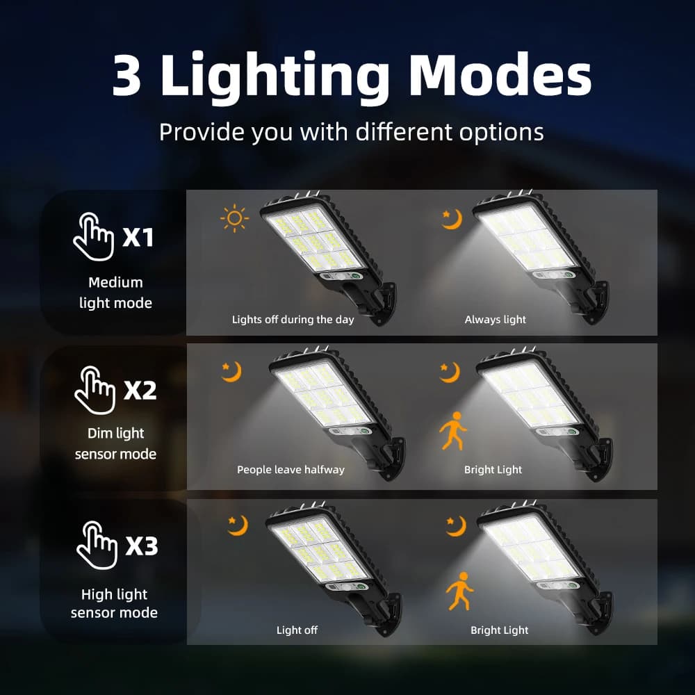 LED Solar Outdoor Wall Lights with Motion Sensor, 3 Lighting Modes IP65 Waterproof, Remote Control Solar Security Lamp - 3