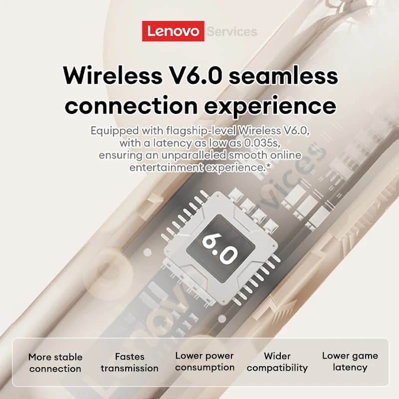 سماعات أذن بلوتوث لاسلكية Lenovo LE230، بلوتوث 6.0، سماعات أذن رياضية عالية، سماعات ألعاب إلكترونية طويلة التحمل، موديل جديد 2026 - 5