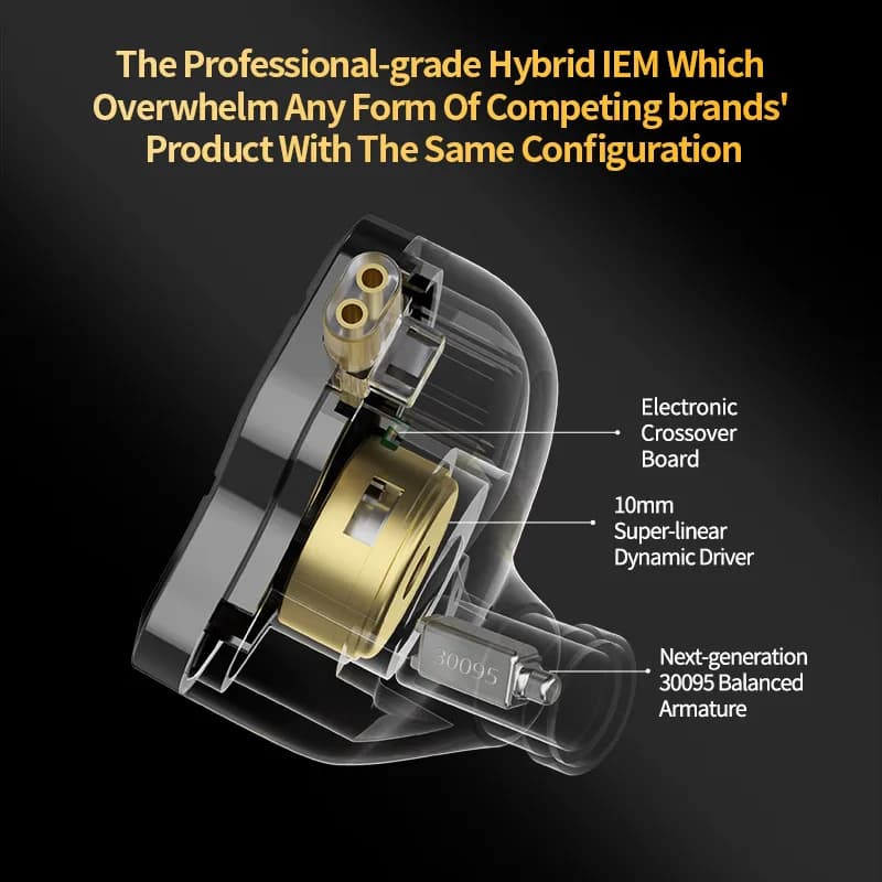 KZ ZSN Pro 2  In Ear Hybrid Drive Metal Earphones HIFI Bass Headset Monitor Earbuds Sport Noise Cancelling Headphone - 2