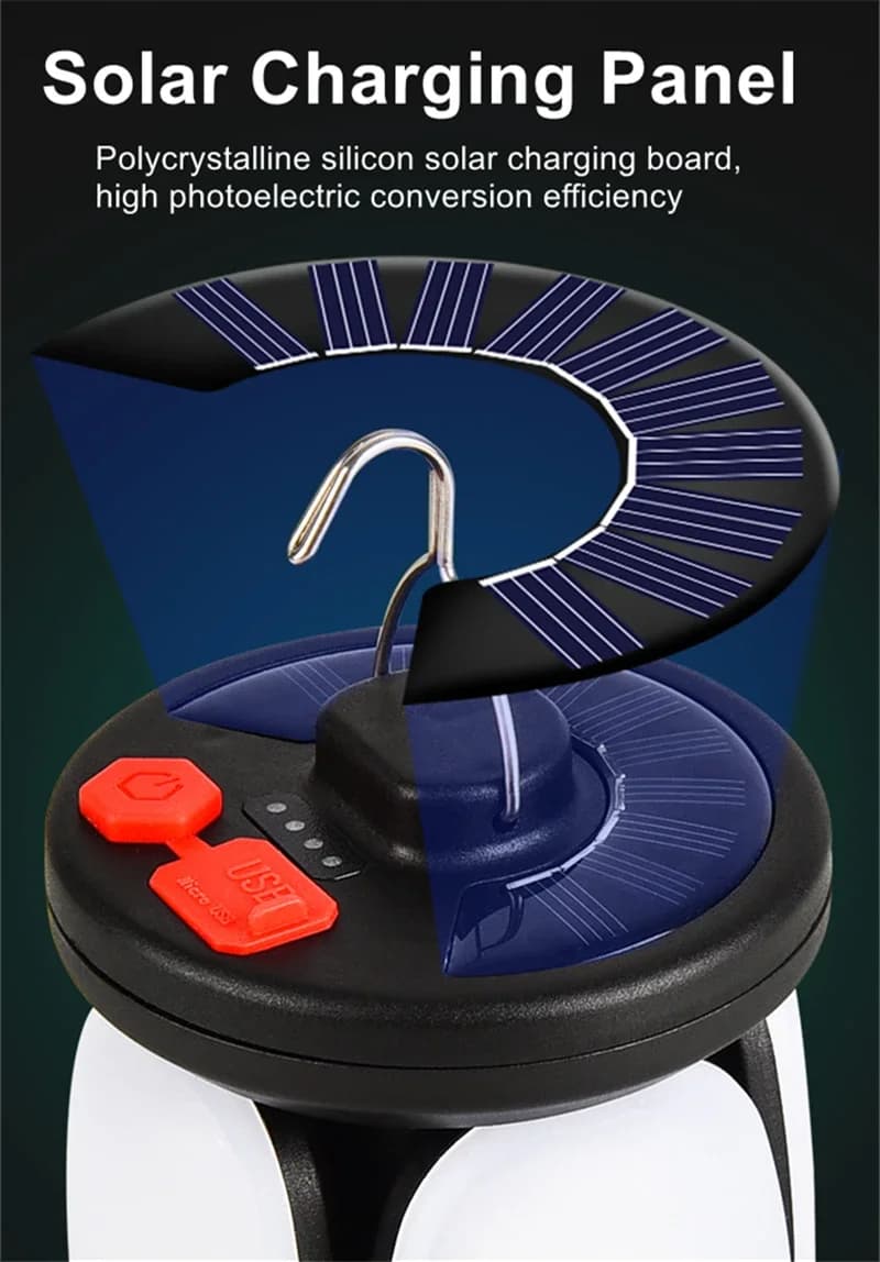 فانوس تخييم LED قابل لإعادة الشحن 2 في 1، ضوء خيمة محمول مع 3 أوضاع للطوارئ في الهواء الطلق والمشي وصيد الأسماك - 2