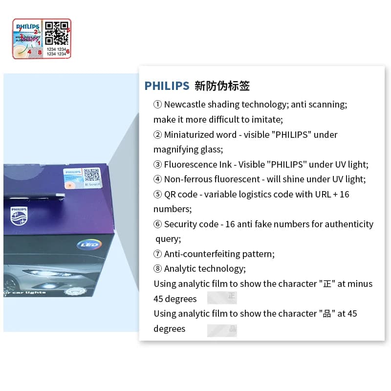 مصابيح فيليبس LED HB3 9005 Ultinon Pro3015 12V/24V 6000K أبيض ساطع إضاءة سيارات LED، 2x - 6