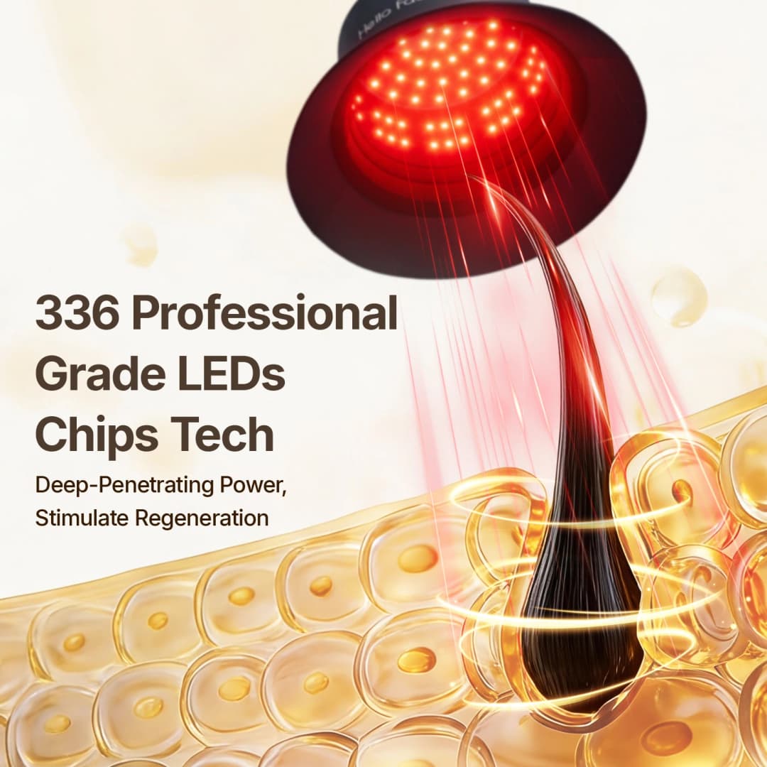 New Bucket Hat Hello Face 336 Pcs LED Hat Helmet Hair Growth Cap for Hair Loss Red Light 660nm Infrared Light 850nm Hair care - 3