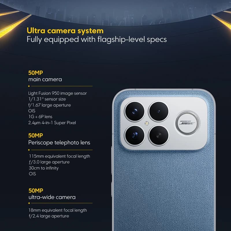 New 2025 Xiaomi POCO F8 Ultra Global Version Snapdragon 8 Elite Gen 5 6500mAh 6.9"120Hz POCO Hyper RGB AMOLED Display NFC 50MP - 6