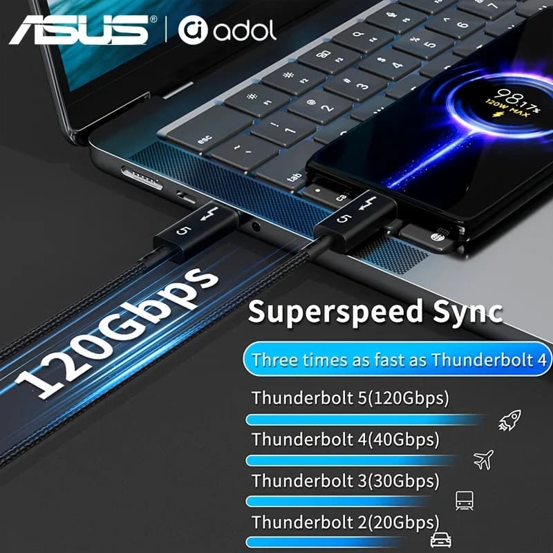 ASUS Thunderbolt 5 Cable 120Gbps PD 240W Data Cable Fast Charging 8K60Hz Type-C Cable for MacBook, iPad, iPhone, and Android - 2