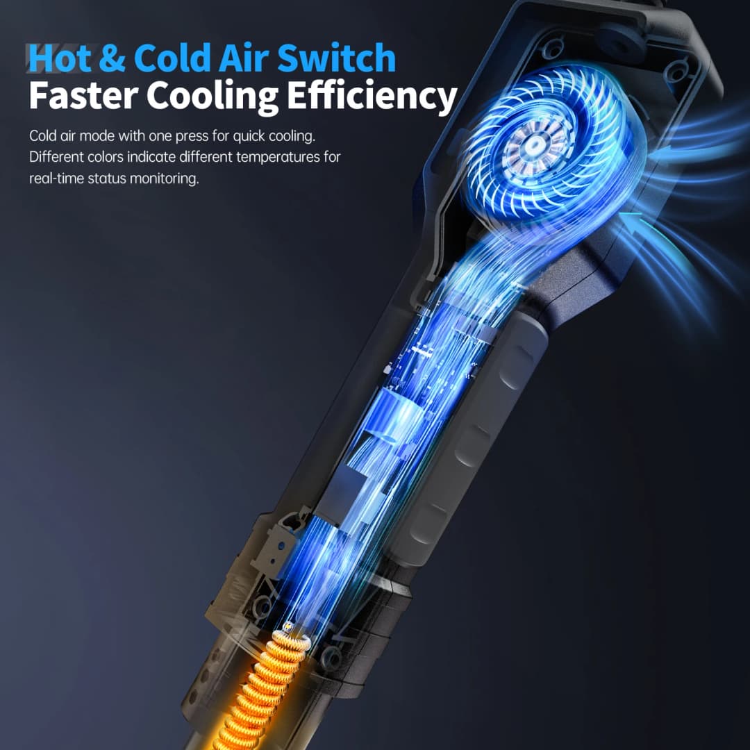 FNIRSI SAG-55 مايكرو مسدس هواء ساخن 550 واط مع حامل بغا إعادة العمل LCD مجفف الشعر الرقمي لحام الحرارة بندقية لأدوات إصلاح اللحام - 4