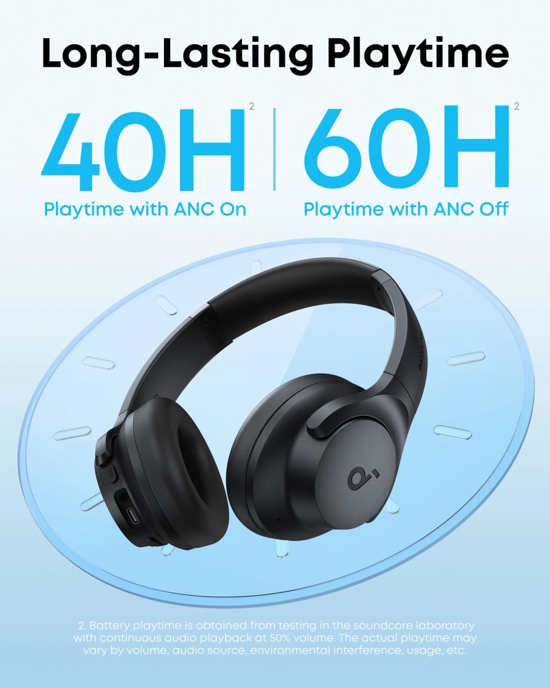 Soundcore by Anker Q20i Hybrid Active Noise Cancelling Headphones, Wireless Over-Ear Bluetooth, 40H ANC Playtime, Hi-Res Audio - 5