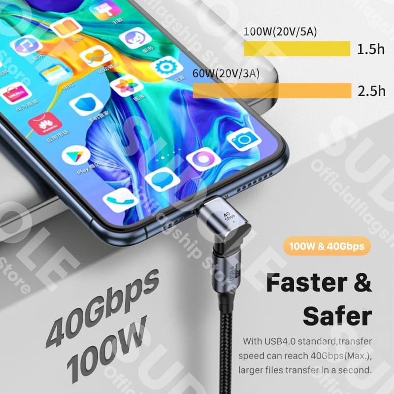 Elbow USB4.0 Thunderbolt3 40Gbps Magnetic Adapter USB C to C 100W Fast Charging Magnet Converter Cable 8K@60Hz USB TypeC Adapter - 3