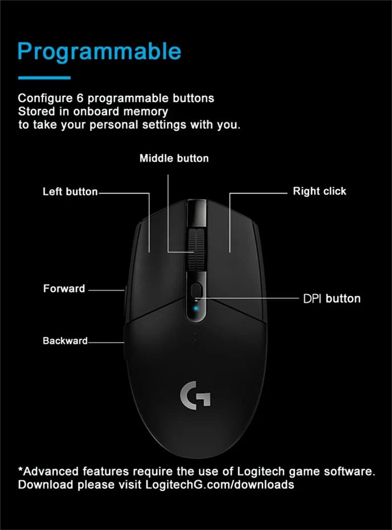 Logitech G102/G304 Wireless Ergonomic Mouse 2.4G Superlight for Notebook Office Desktop Gaming Mouse - 4
