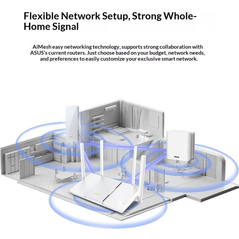 راوتر ASUS RT-BE57 TUF Gaming WiFi7 بمنفذ 2.5G وتسريع لاسلكي للألعاب ومتوافق مع AiMesh وBE3600 وراوتر واي فاي 7 و5G - 6