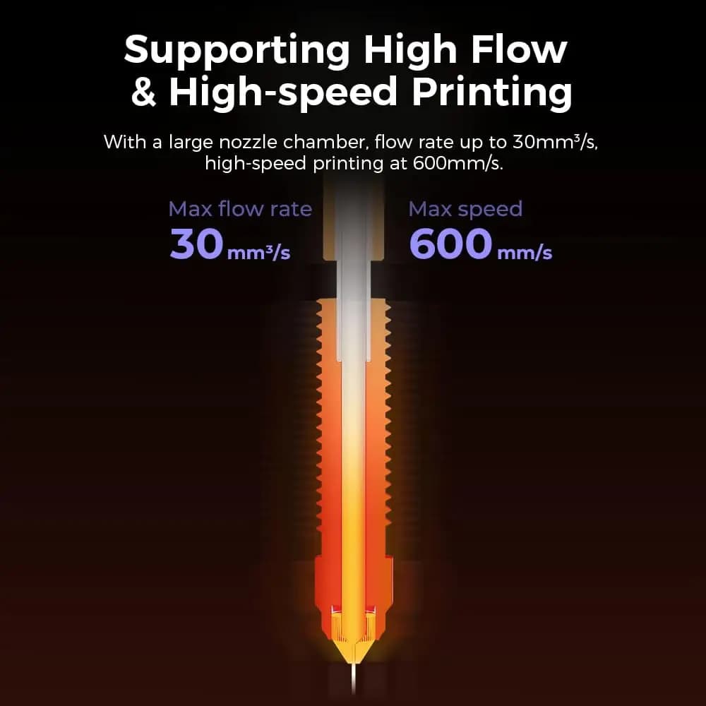  Creality Hardened Steel Nozzle Kit for K1C/SE/Max & Ender 3 V3/KE/Plus/K2 SE 3D Printers - Original Upgrade nozzles - 4