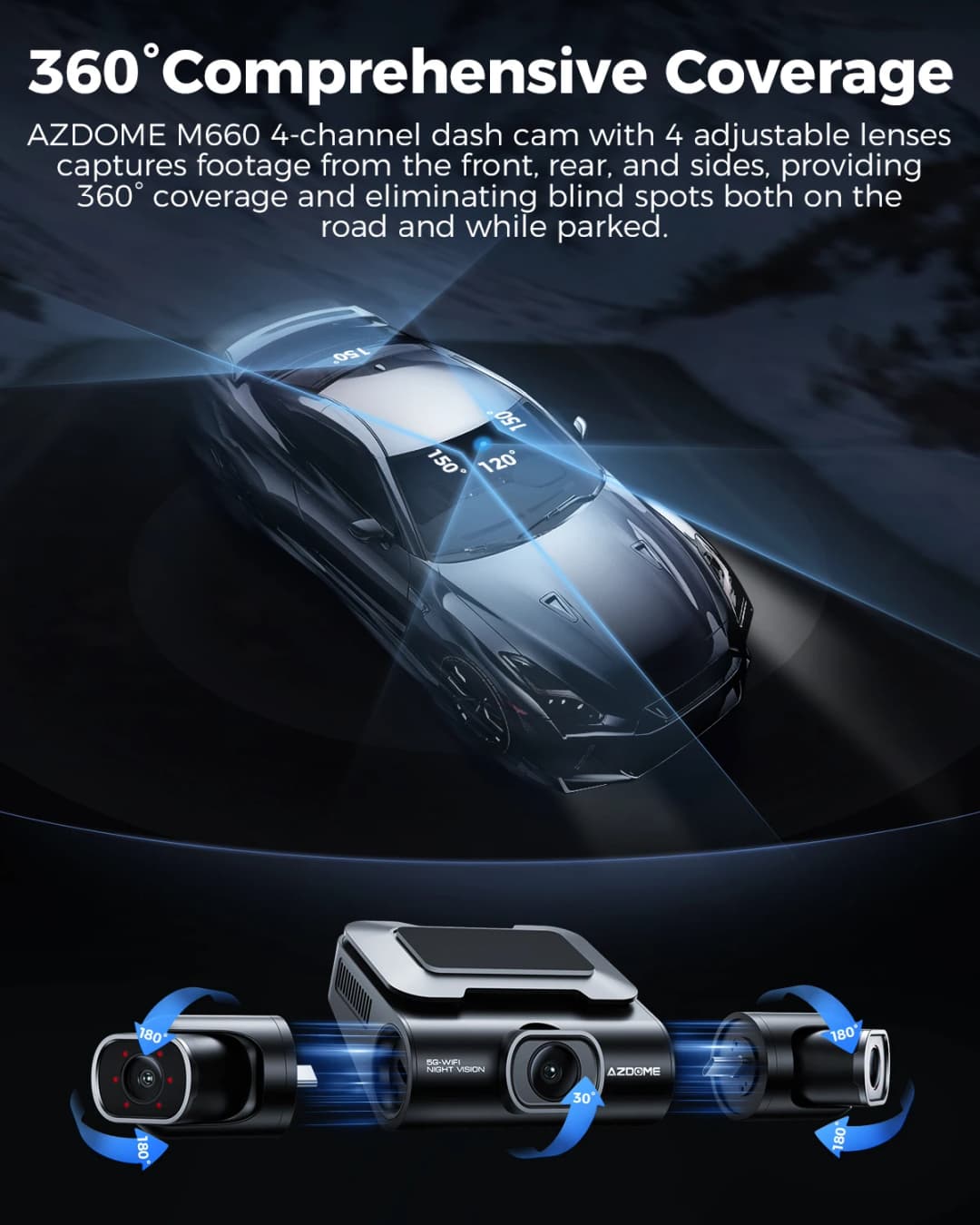 AZDOME كاميرا سيارة 360 درجة رباعية القنوات M660 بدقة 2.5K+3*1080P، GPS، واي فاي 5G، ذاكرة داخلية 128 جيجابايت، رؤية ليلية، وضع مراقبة 24 ساعة - 3