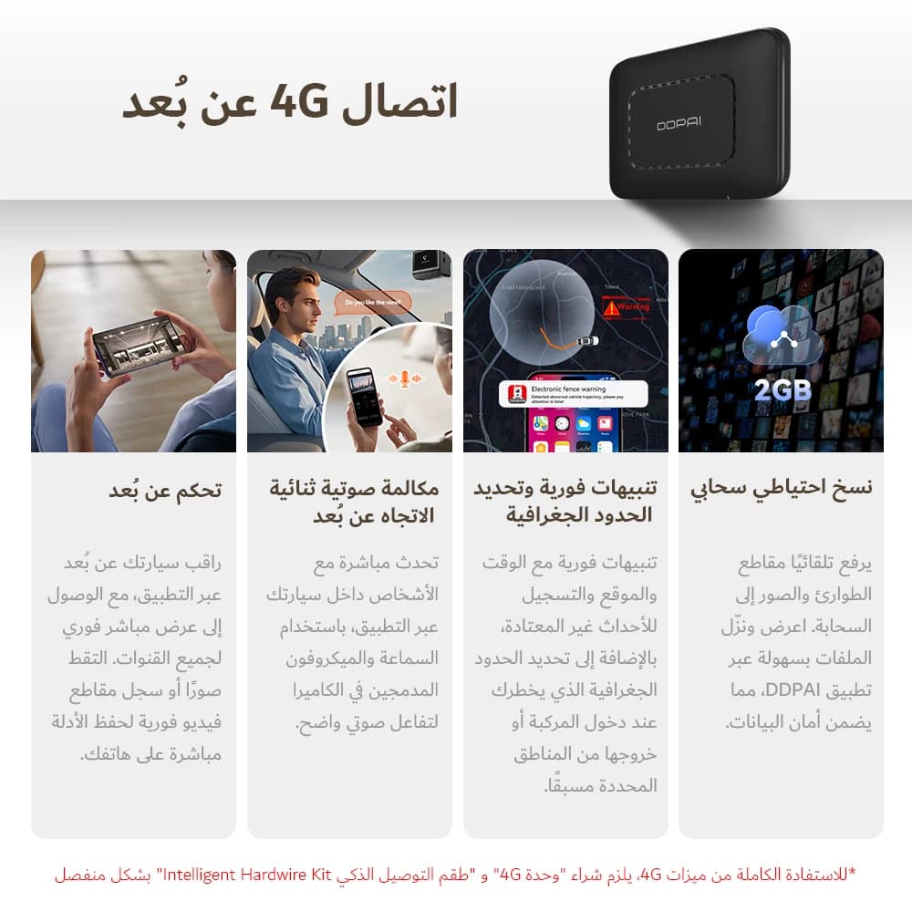 【مستودع السعودية】كاميرا سيارة أمامية وخلفية DDPAI Z60Master الجديدة بدقة 4K+2K وقناة مزدوجة 2/3 مع HDR للرؤية الليلية وWiFi6 وGPS وADAS - 6