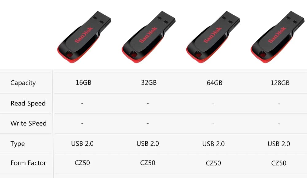 Sandisk Pendrive بسعة 128 جيجابايت و64 جيجابايت و32 جيجابايت و16 جيجابايت، فلاش درايف USB صغير، فلاش درايف USB 2.0، عصا ذاكرة للهاتف - 2