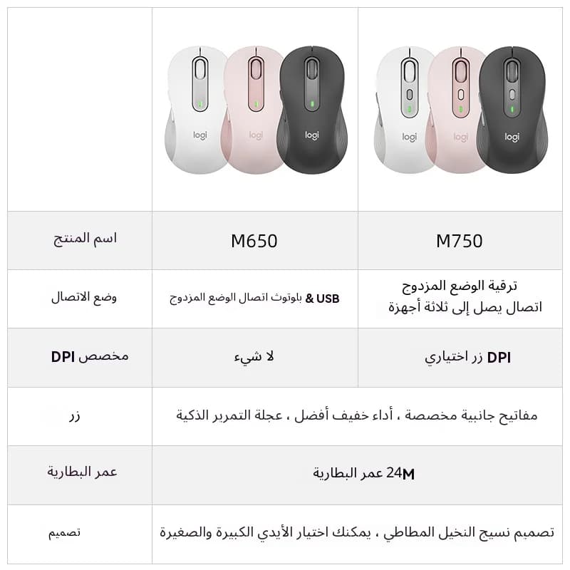 ماوس مكتب صامت ثنائي الوضع لاسلكي من لوجيتك M750، متوفر بالأبيض والأسود والوردي، الخيار المفضل للاستخدام المكتبي - 5