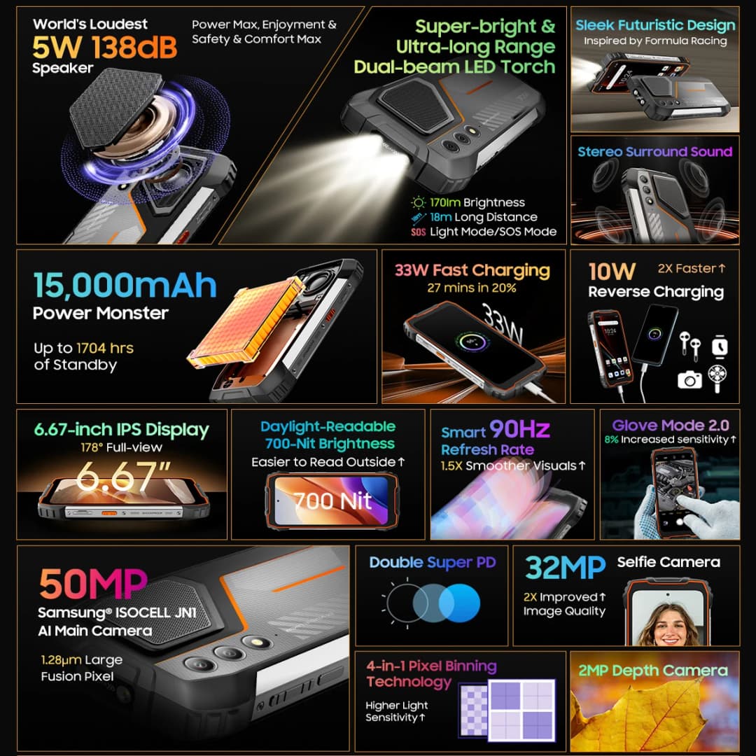 هاتف بلاك فيو أوسكال بايلوت 1 المتين، ذاكرة وصول عشوائي 6 جيجابايت، ذاكرة داخلية 256 جيجابايت، معالج هيليو G81، أندرويد 14، شاشة 6.67 بوصة، بطارية 15000 مللي أمبير، NFC - 2