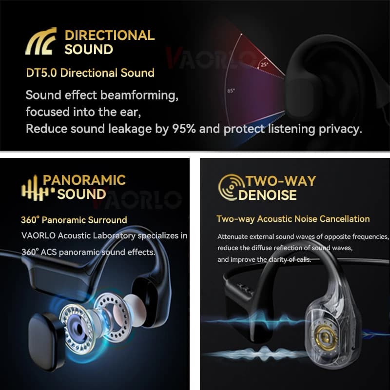 IPX8 True Waterproof Bluetooth 5.4 Swimming Diving Bone Conduction Headphone 32GB MP3 Player Summer Sports Cycling Music Headset - 3