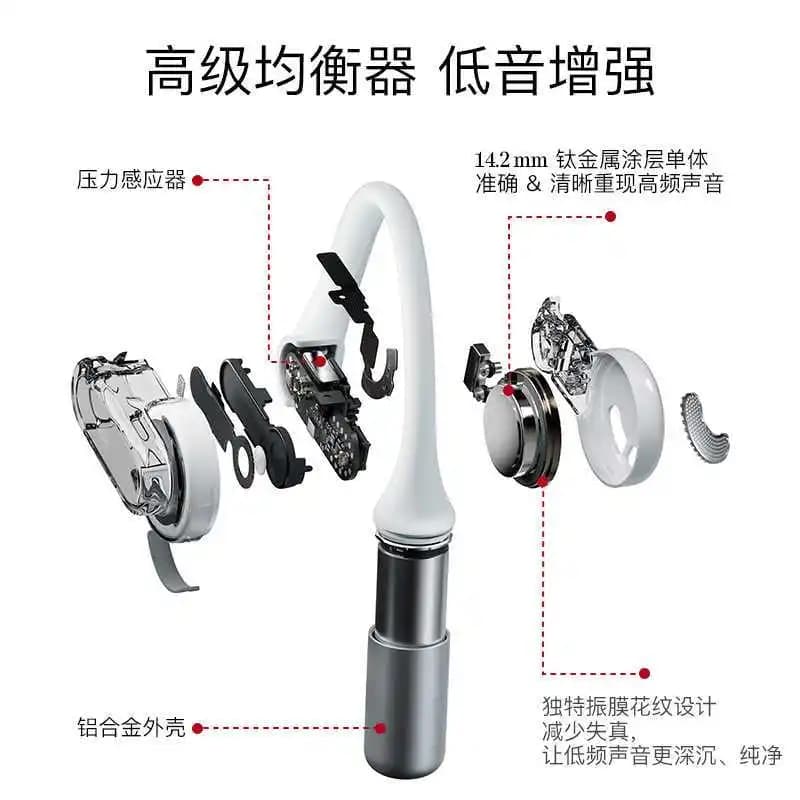 Nothing Ear (open) Open-Ear Wireless Earbuds Bluetooth 5.3 30H Playtime Open Design Sports Headphones Multi-Device Connection - 6